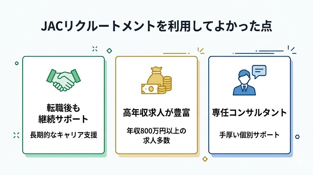 JACリクルートメントを利用してよかった点
