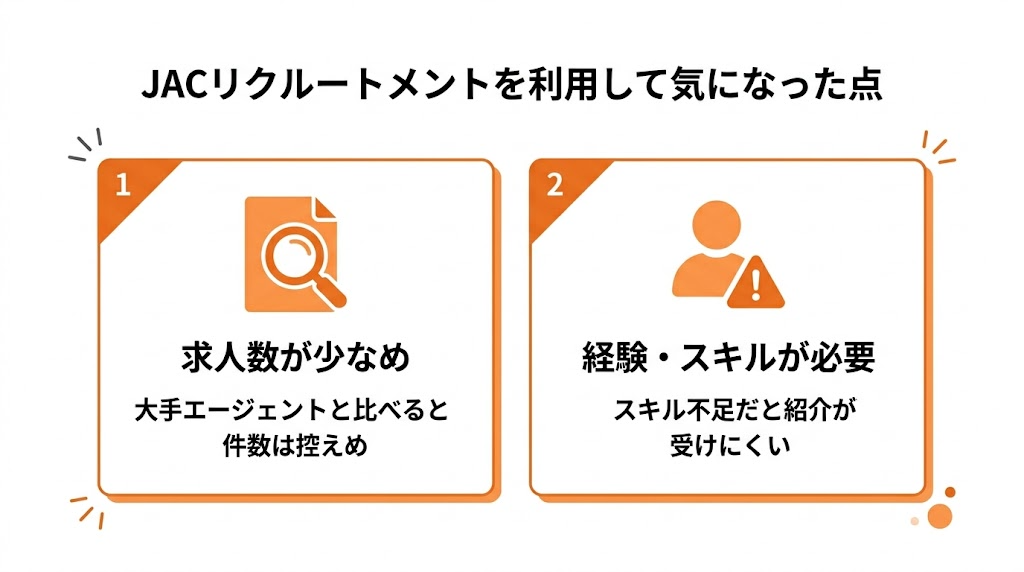 JACリクルートメントを利用して気になった点