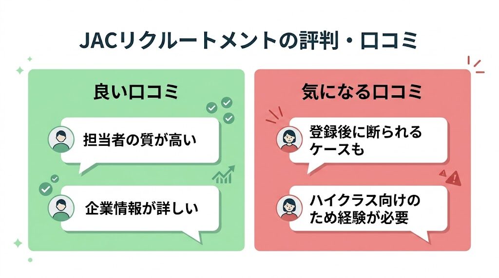 JACリクルートメントの評判・口コミ