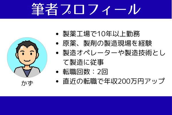 筆者プロフィール