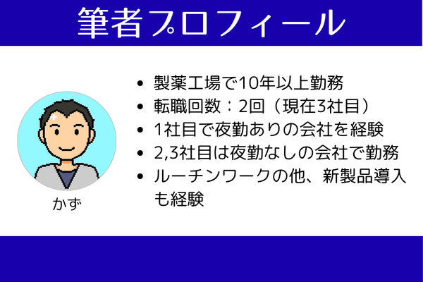 筆者「かず」のプロフィール