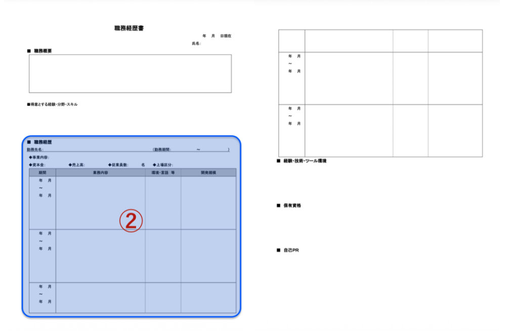 ②職務経歴の欄