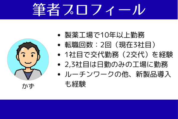 筆者(かず)のプロフィール