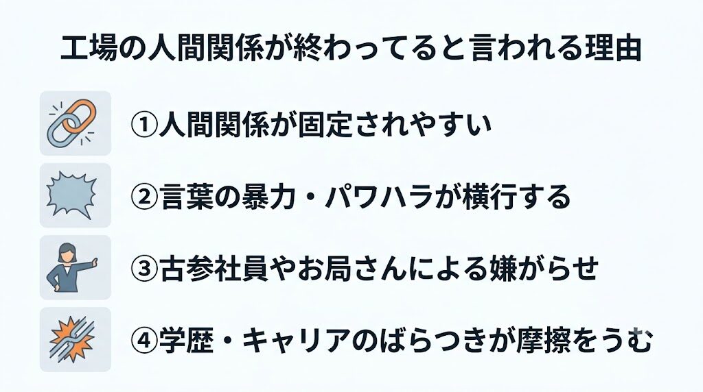 工場の人間関係が終わってると言われる理由