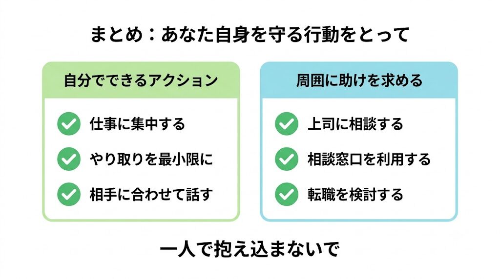 まとめ:あなた自身を守る行動をとって!