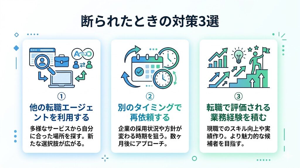 JACリクルートメントから断られたときの対策3選